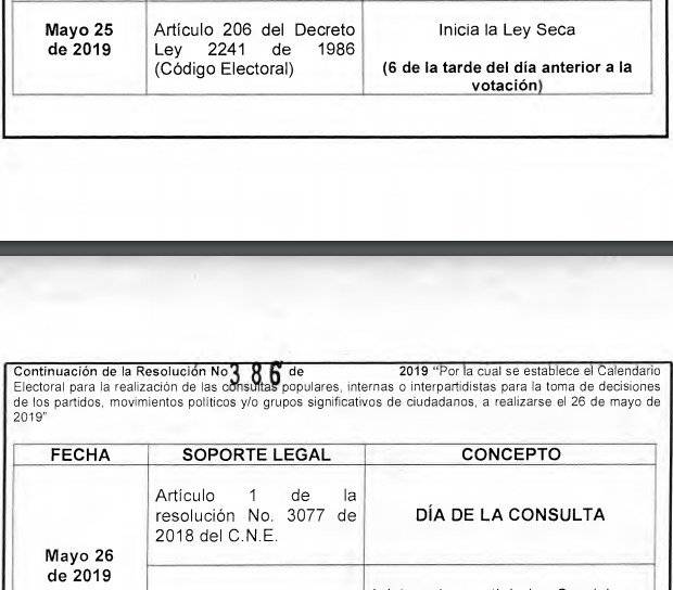Captura de pantalla // Resolución Procuraduría