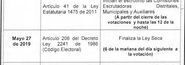 Captura de pantalla // Resolución Procuraduría