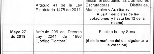 Captura de pantalla // Resolución Procuraduría