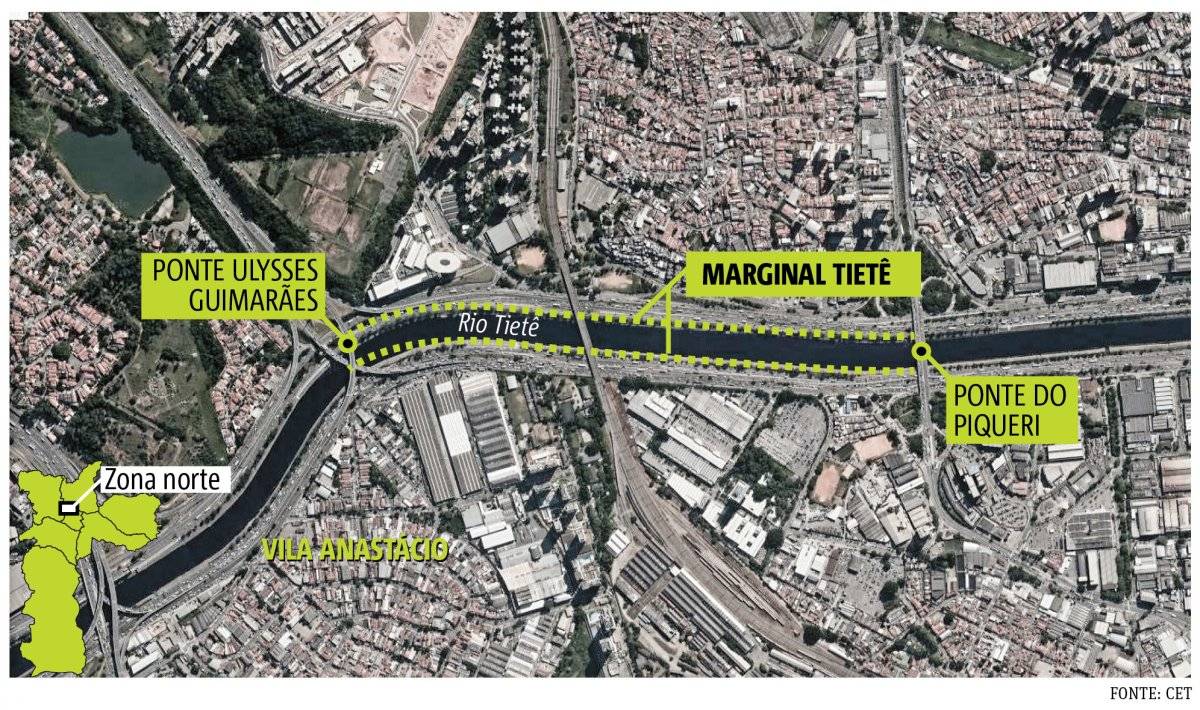 Interdições marginal tietê