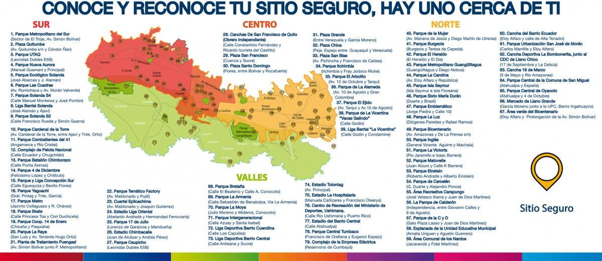 Sitios seguros en Quito