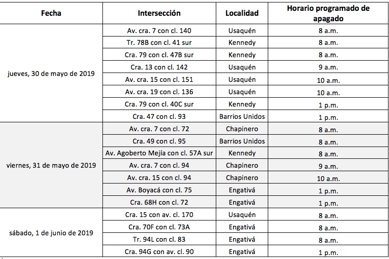 Conozca las vías afectadas por cambio de semáforos en Bogotá Conozca las vías afectadas por cambio de semáforos en Bogotá
