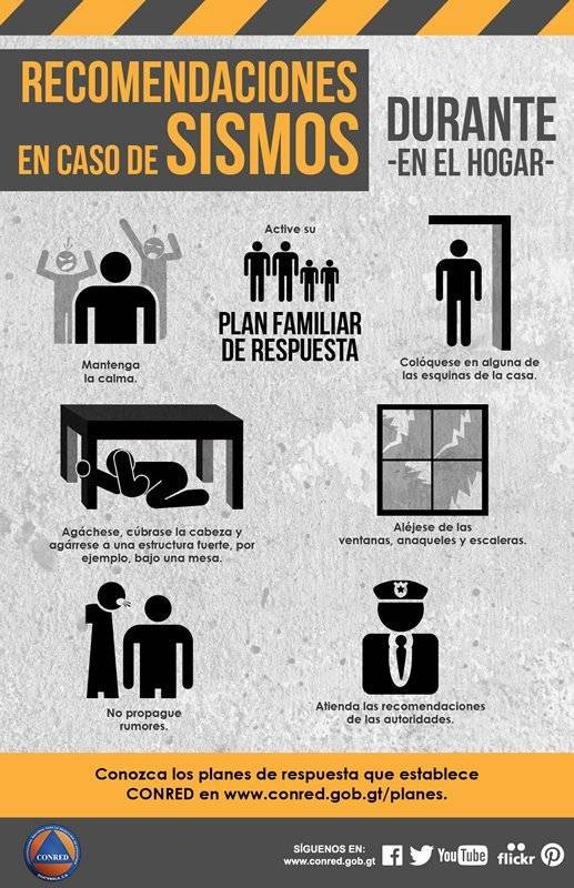 sismo - temblor
