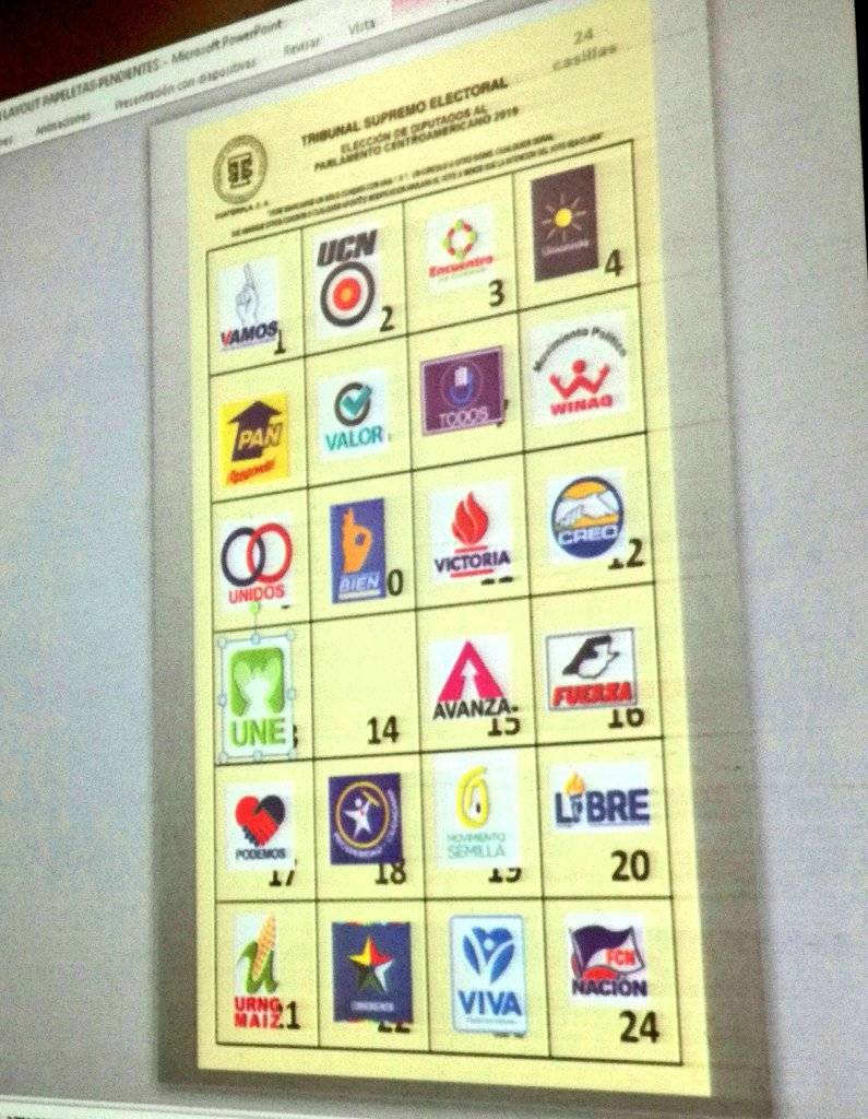 Papeleta electoral para Parlacen