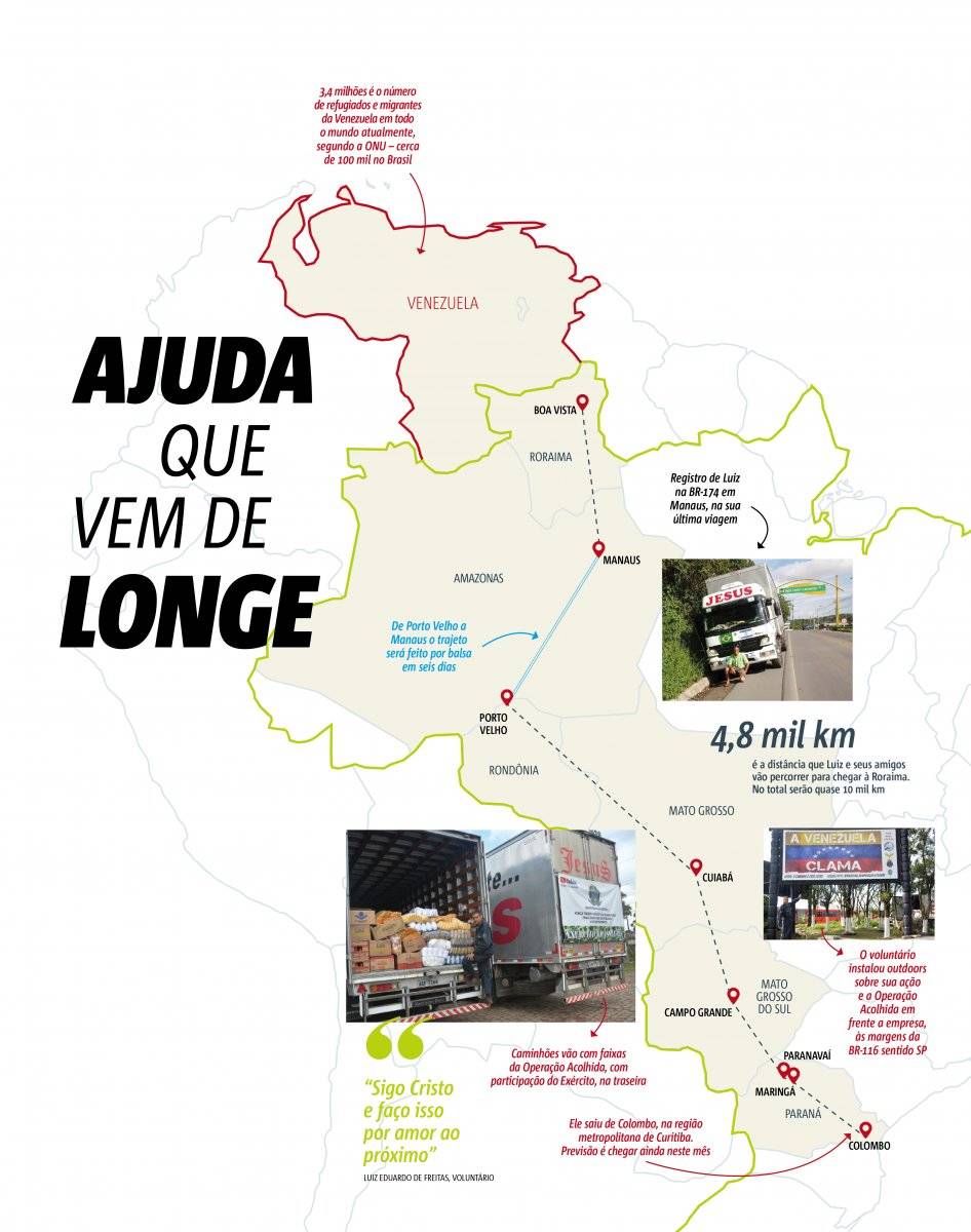 roraima paraná