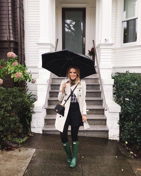 outfit para lluvia mujer 2019