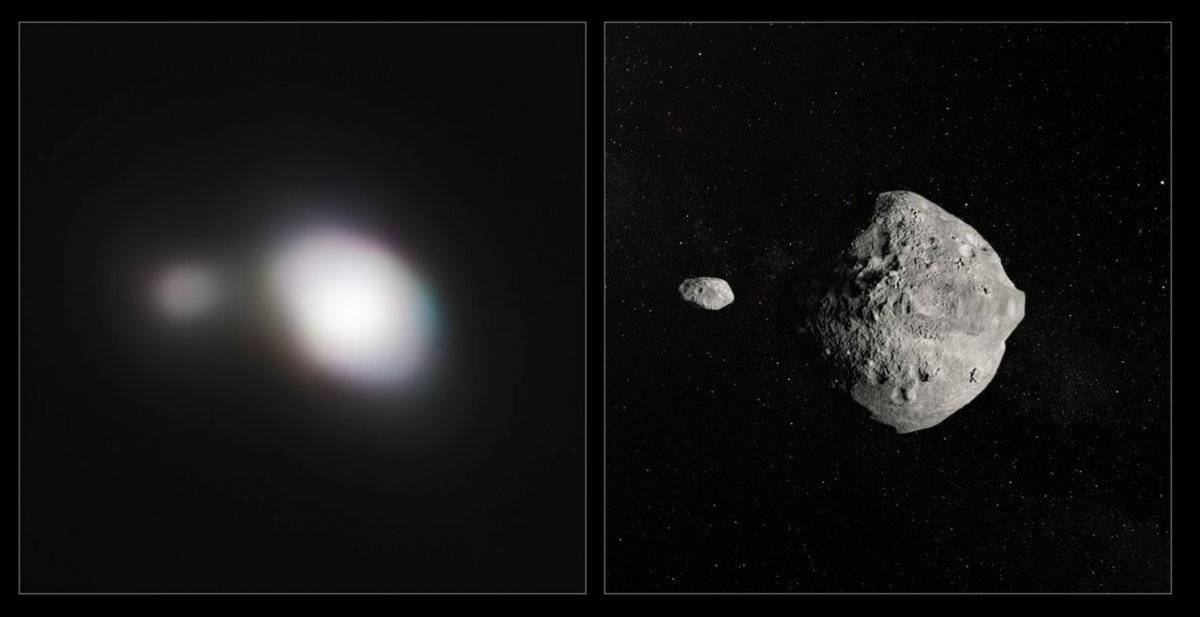 Asteroide