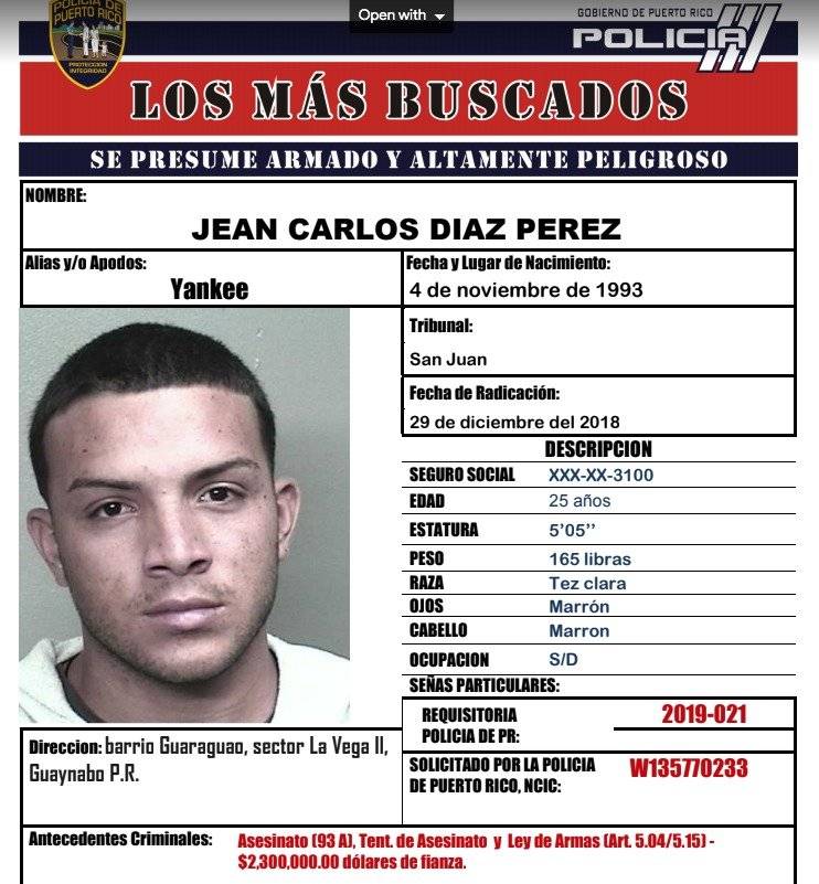 Más buscados