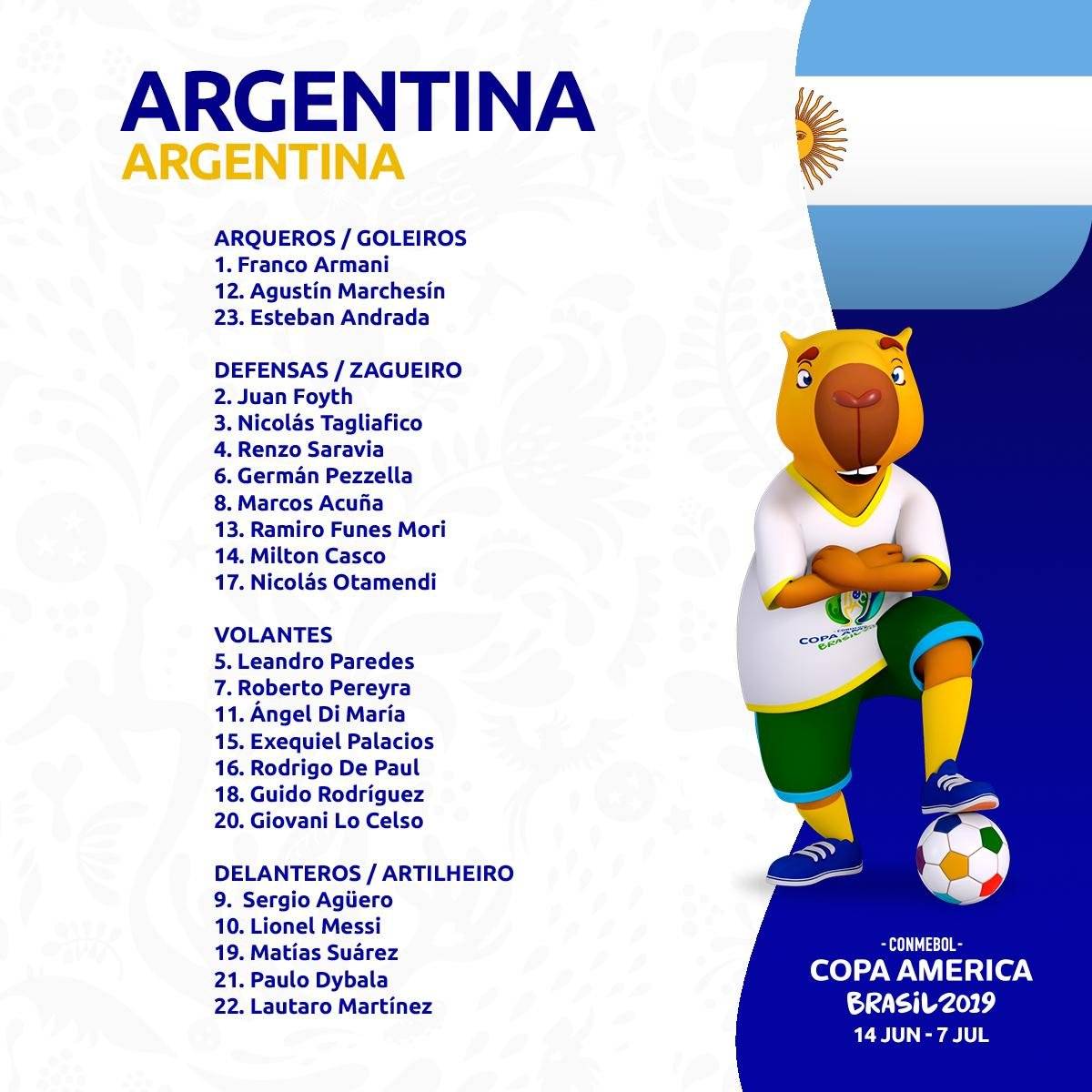 Argentina