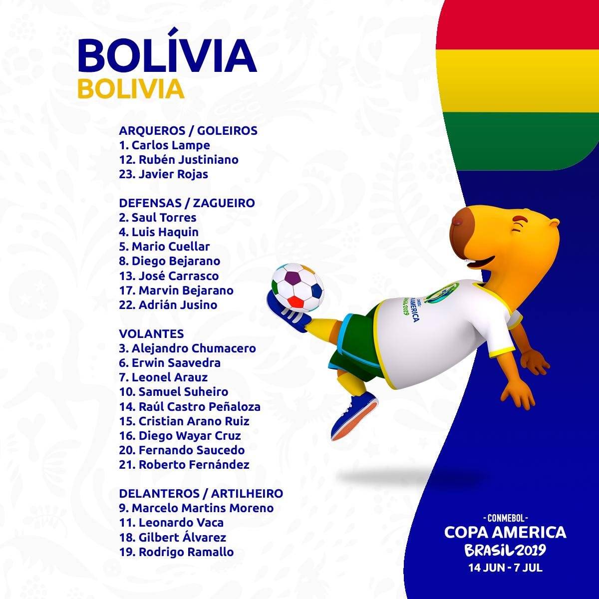 Bolivia