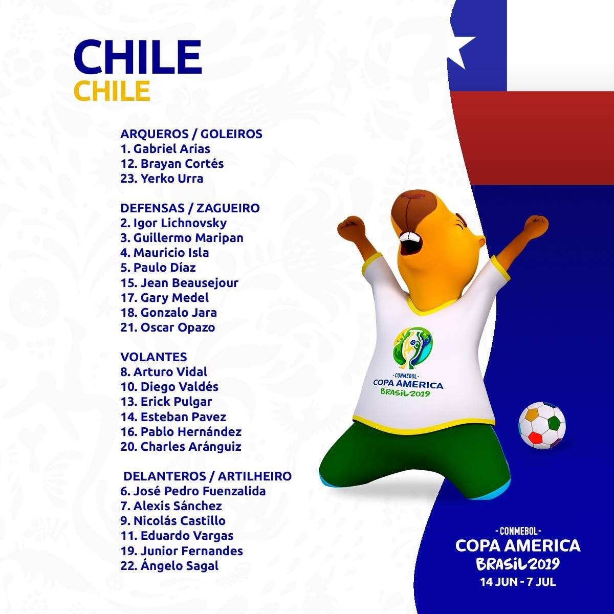 Chile