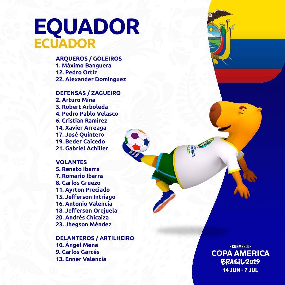 Ecuador