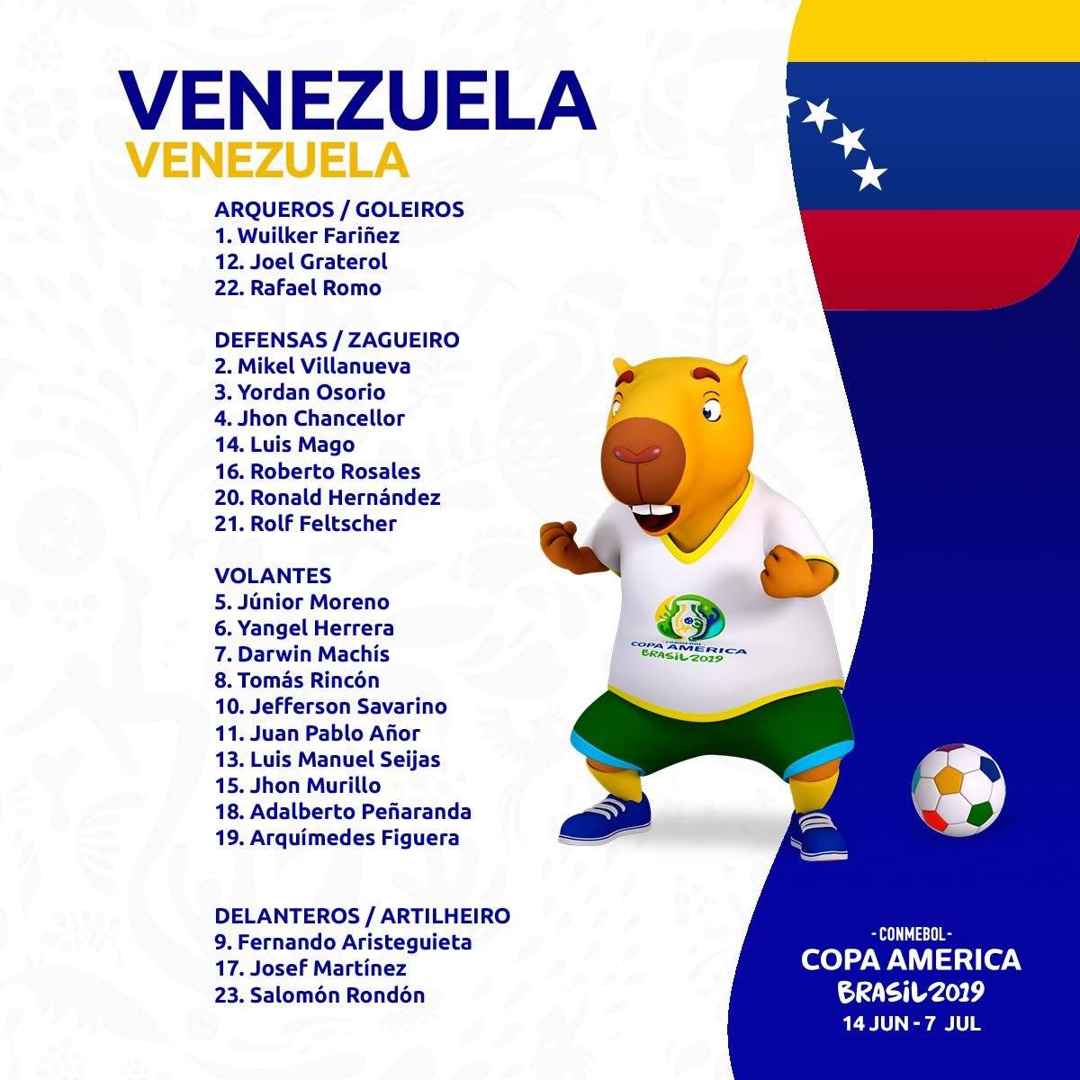 Venezuela