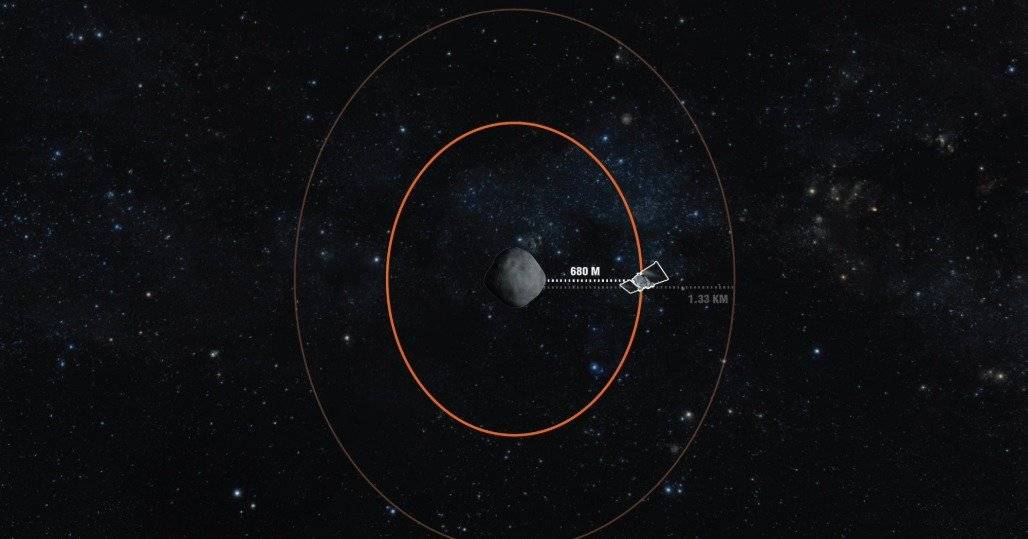 Nasa