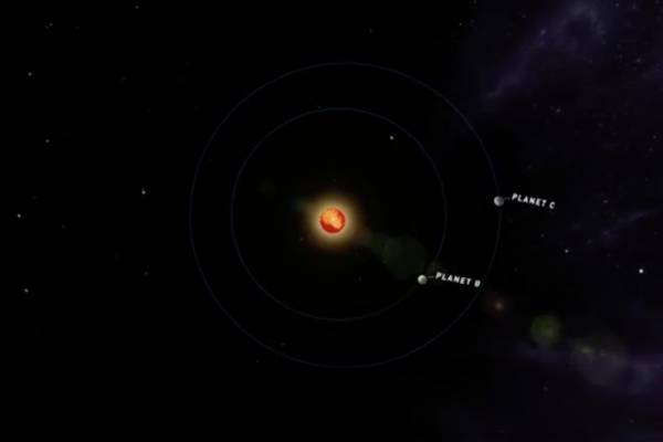 Planetas