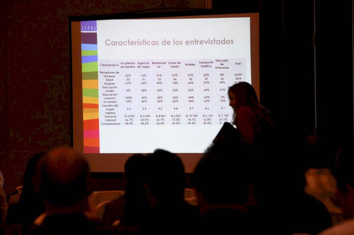 Cepal y Asíes presentan propuesta para uso de remesas en Sacatepéquez