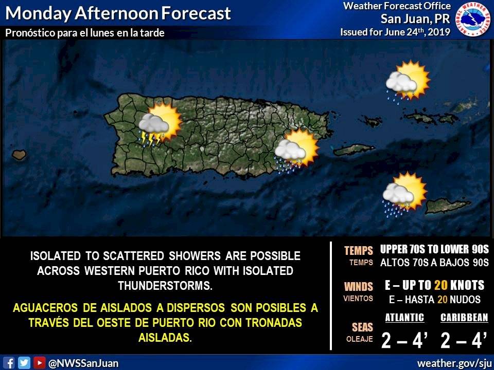Clima para Puerto Rico