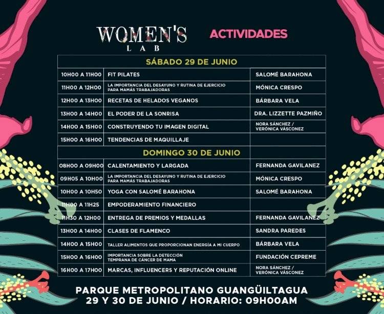 Actividades del Women