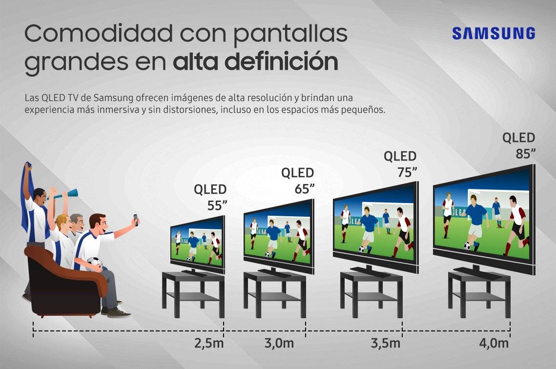 samsung tv