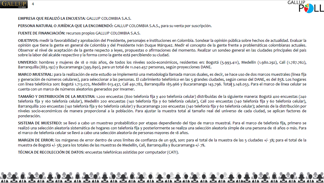 Ficha técnica Gallup