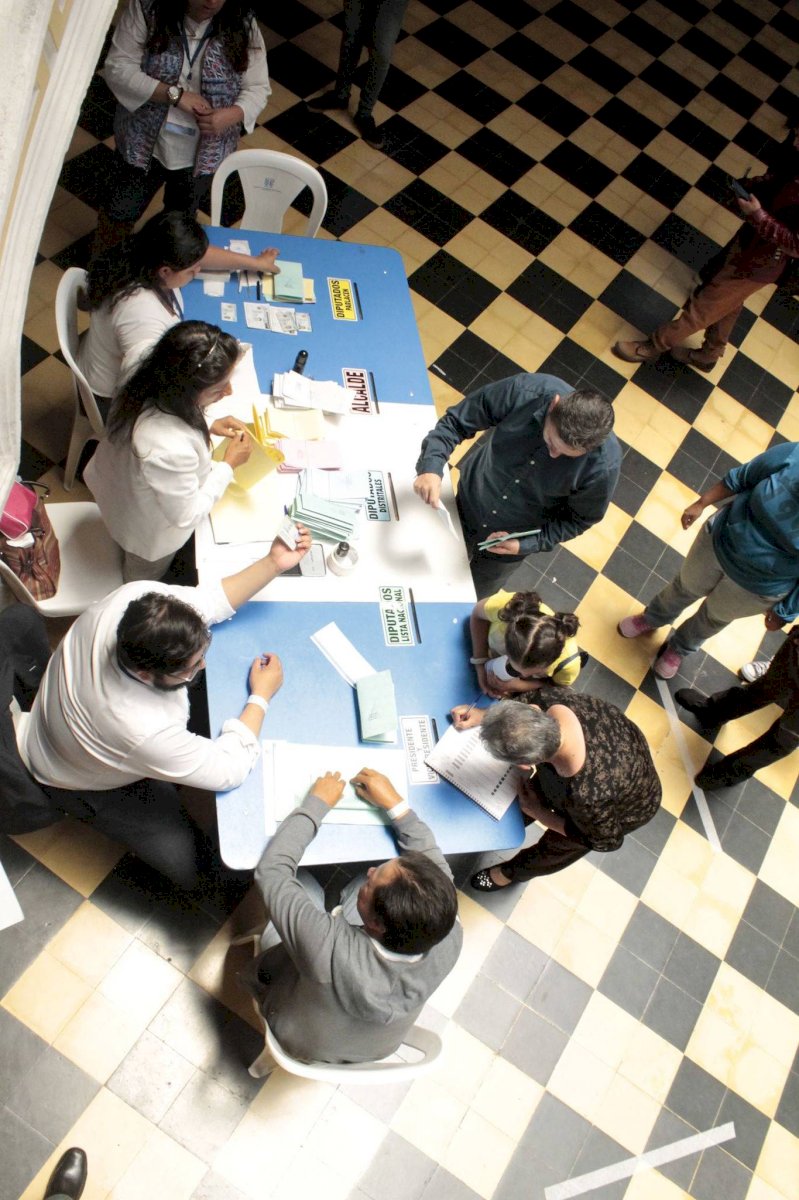 Elecciones Guatemala 2019