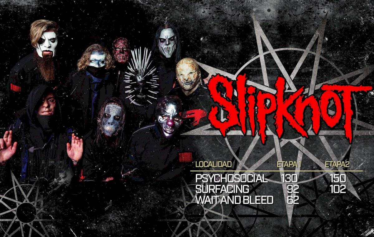 SLIPKNOT