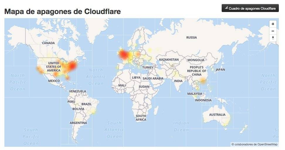 Cloudflare fallas