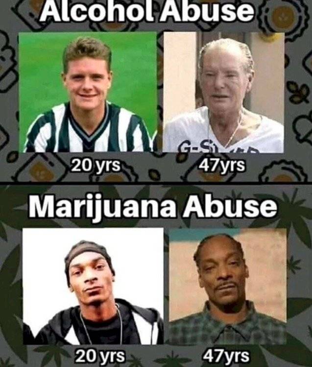 gas