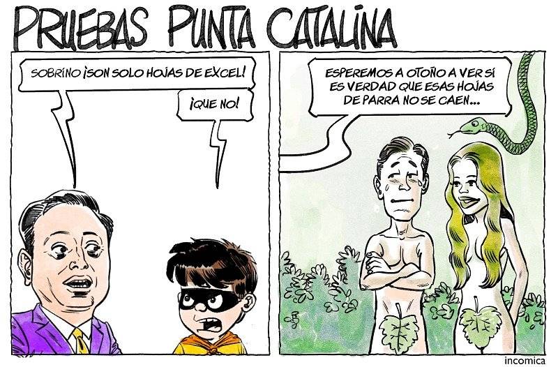 incomica