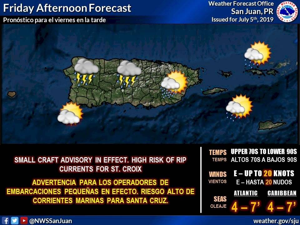 Clima para Puerto Rico