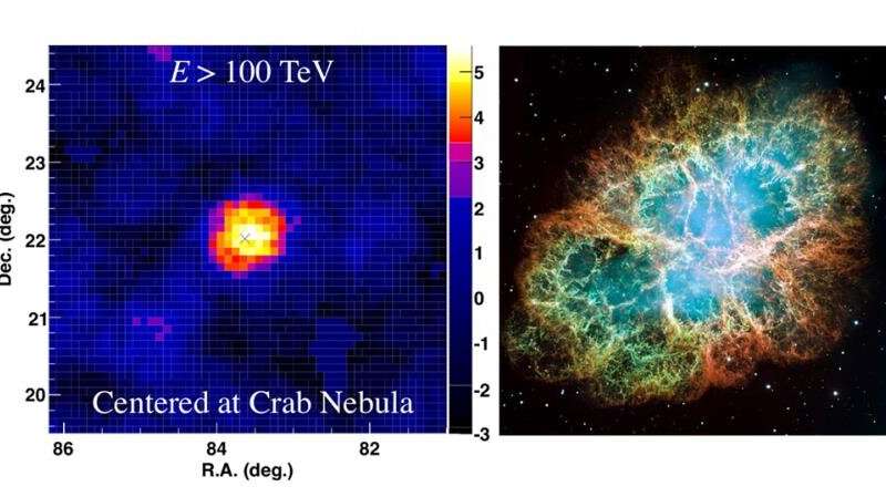 Científicos identifican la fuente de los rayos gamma más potentes de todo el universo Científicos identifican la fuente de los rayos gamma más potentes de todo el universo