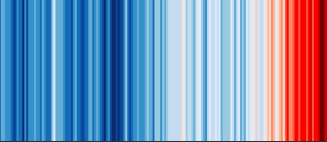 Esta web te enseña la alarmante evolución del calentamiento global en tu país