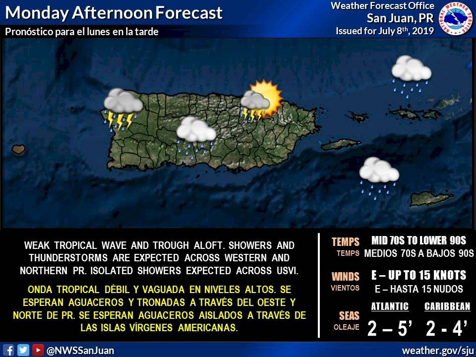 Clima en Puerto Rico
