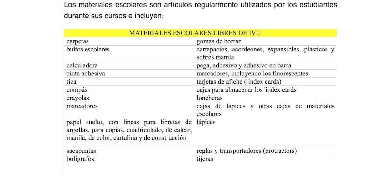 Lista de materiales sin IVU