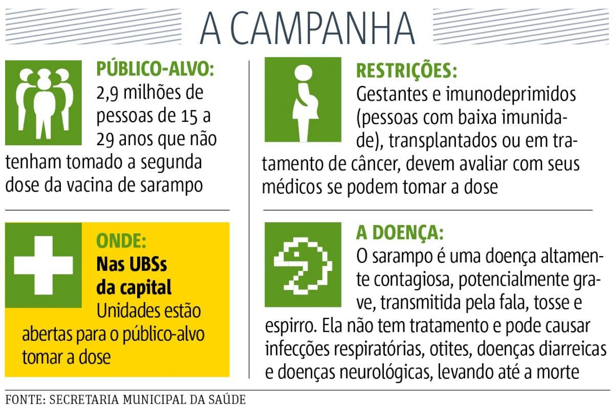 sarampo