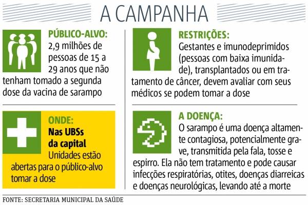 sarampo