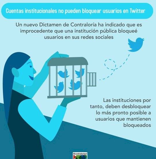 Contraloría y Twitter