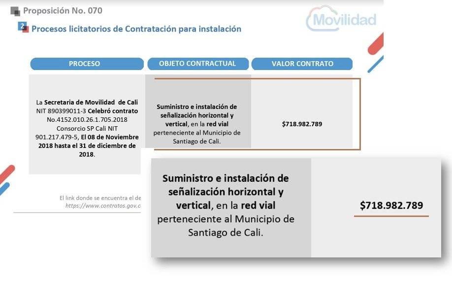 Secretaría de Movilidad