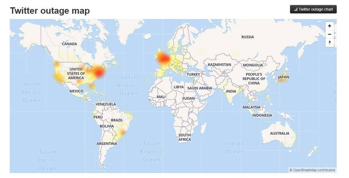 Por qué se cayó Twitter