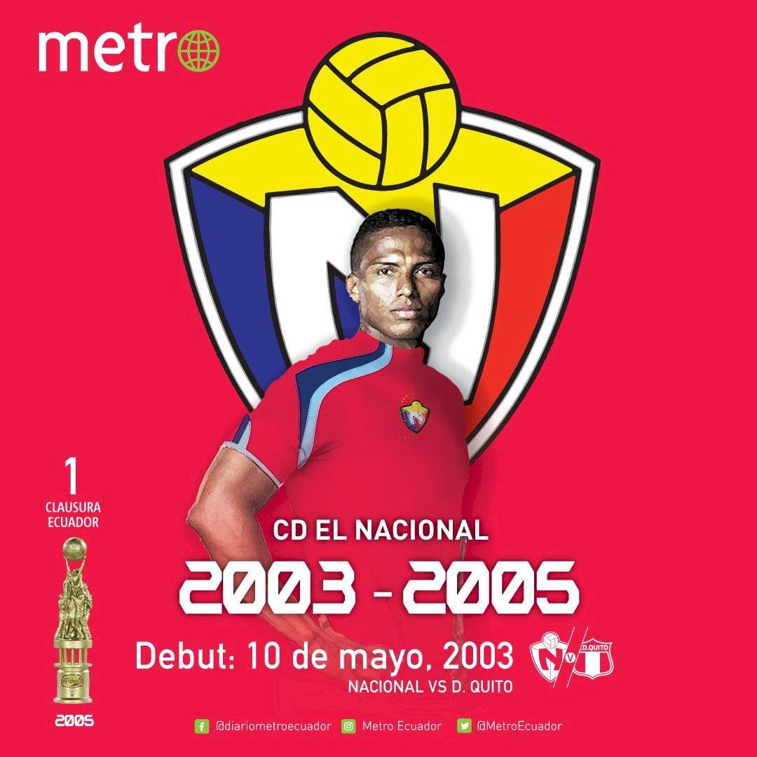 Antonio Valencia