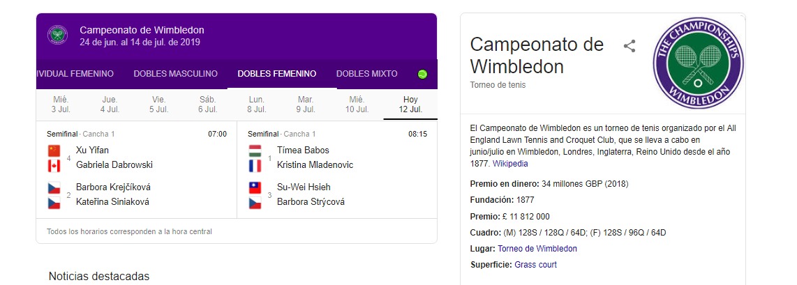 Wimbledon llega a Google con este genial mini juego de tenis