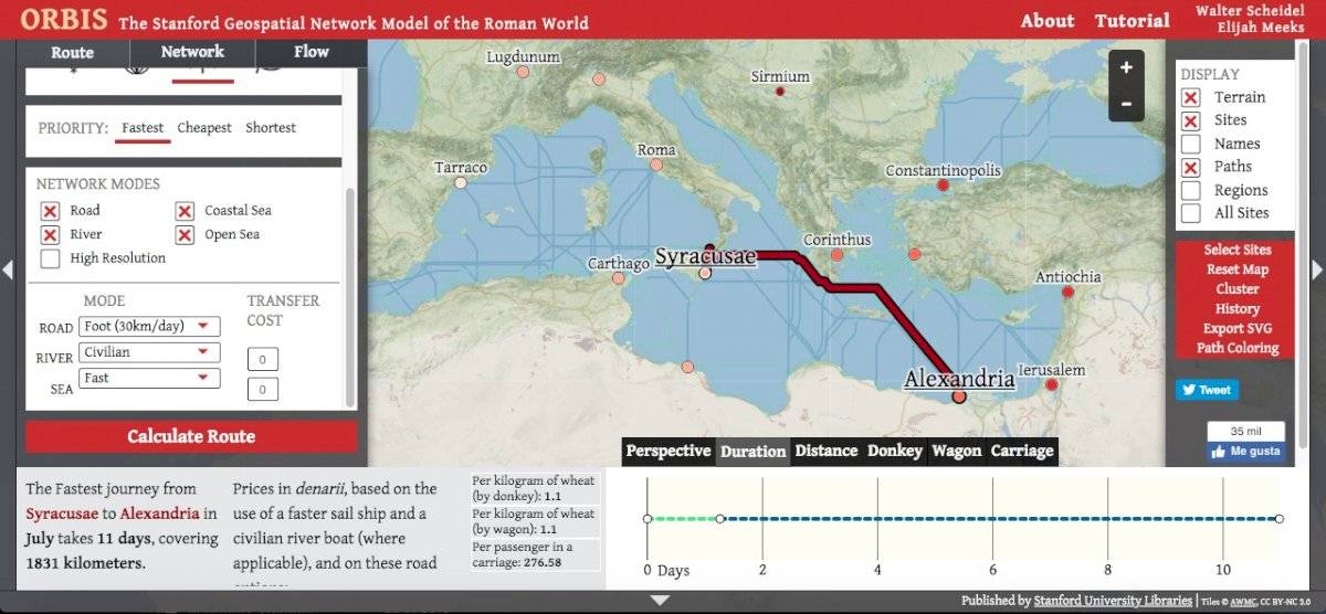Conoce el llamado "Google Maps del Imperio Romano" que te guía por sus numerosas rutas en el 200 D.C.