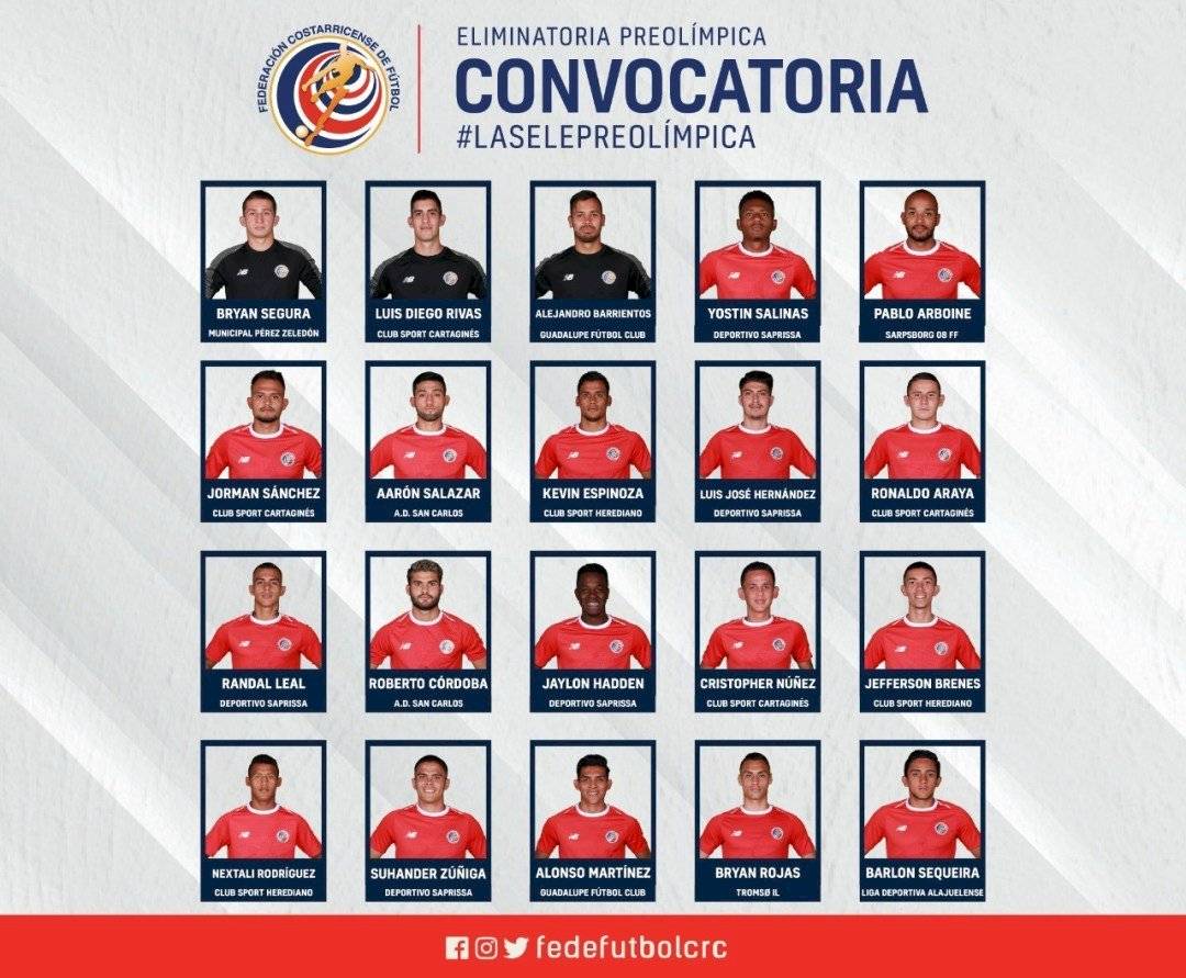 Federación Costarricense de Futbol