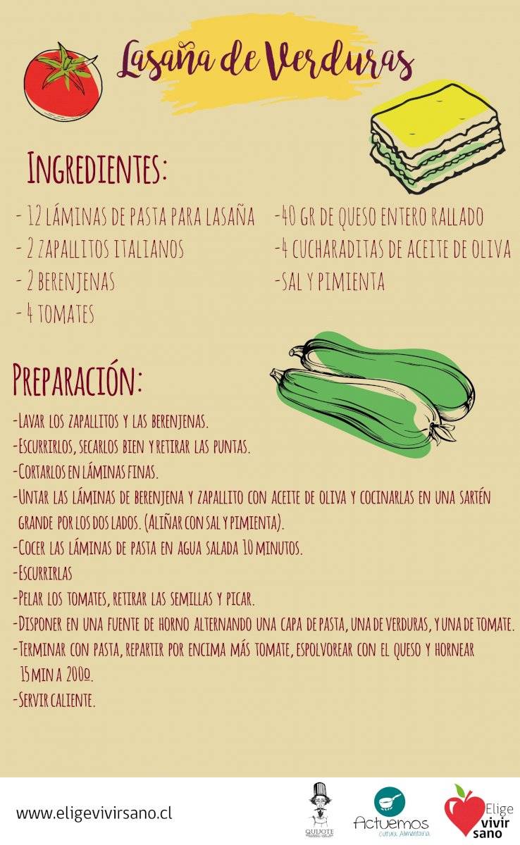 lasaña