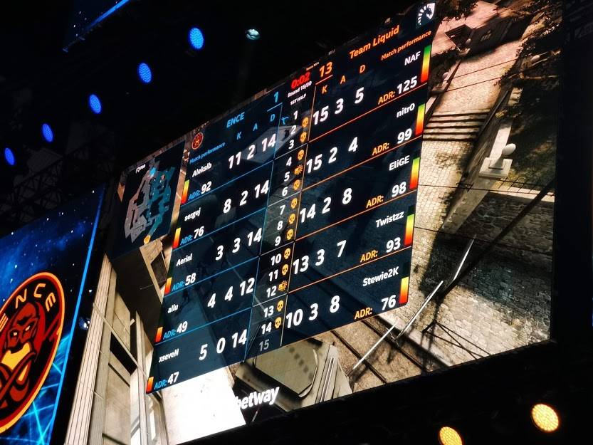 Intel Extreme Masters 2019: La experiencia única de vivir el torneo de esports en el estadio de los Chicago Bulls