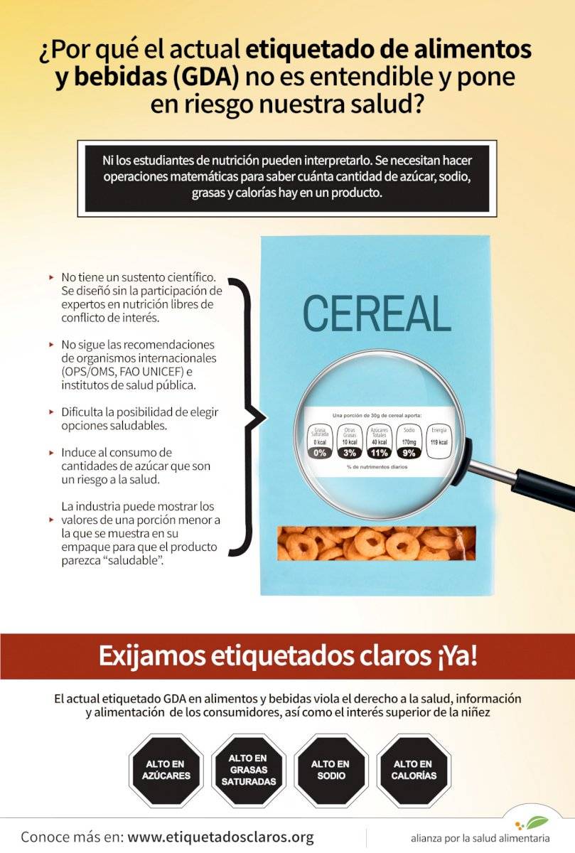Etiquetado claro