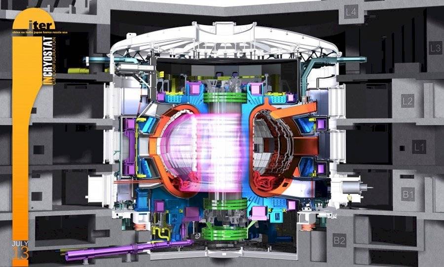 Tokamak