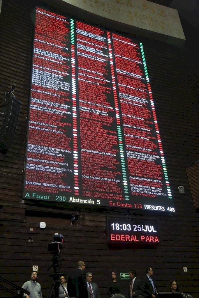 Cámara de Diputados.