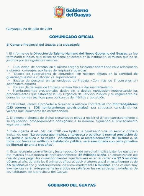 Gobernación del Guayas