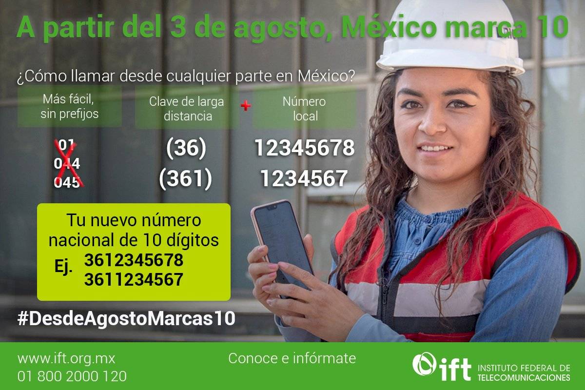 Ejemplos de marcación